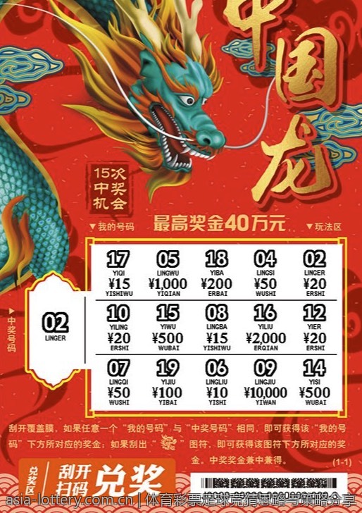 体育彩票足球竞猜思路与策略分享